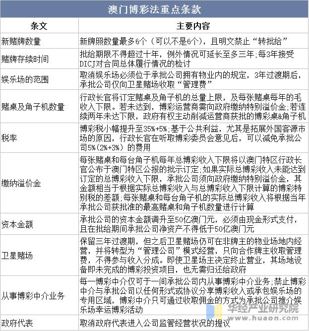 双心一文 第728页