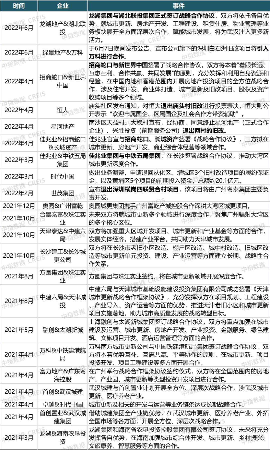 新澳2025年正版资料更新，全面释义解释与落实策略,新澳2025年正版资料更新,全面释义解释与落实策略