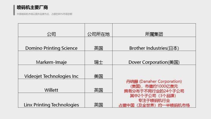 第1788页