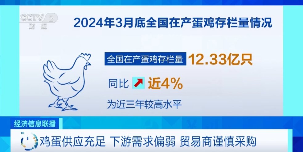 第1774页