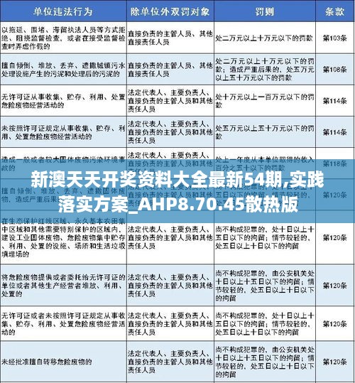 新澳大全2025正版资料，实证释义、解释与落实,新澳大全2025正版资料-实证释义、解释与落实