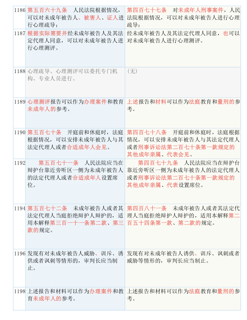 新闻 第503页