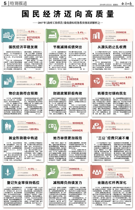 百科 第484页