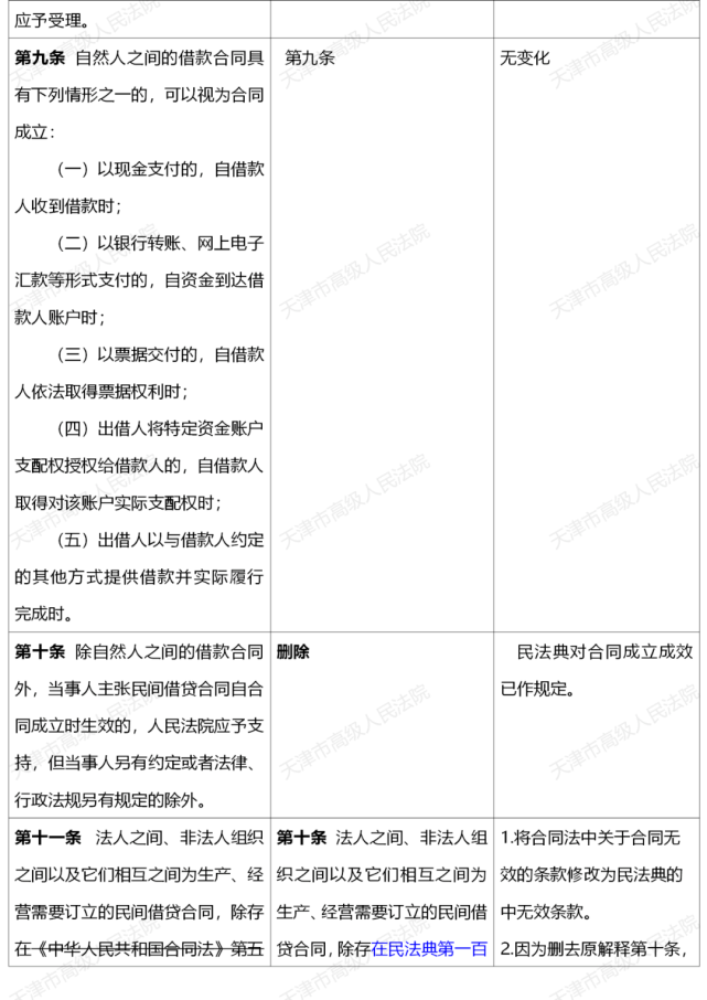 迈向2025年，正版资料免费大全的实证释义、解释与落实策略,2025年正版资料免费大全,实证释义、解释与落实