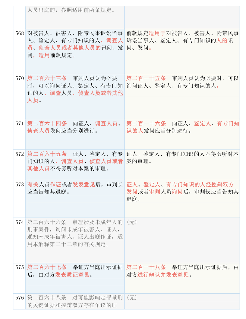 揭秘77778888精准四肖，全面释义、解释与落实之道,77778888精准四肖;全面释义、解释与落实