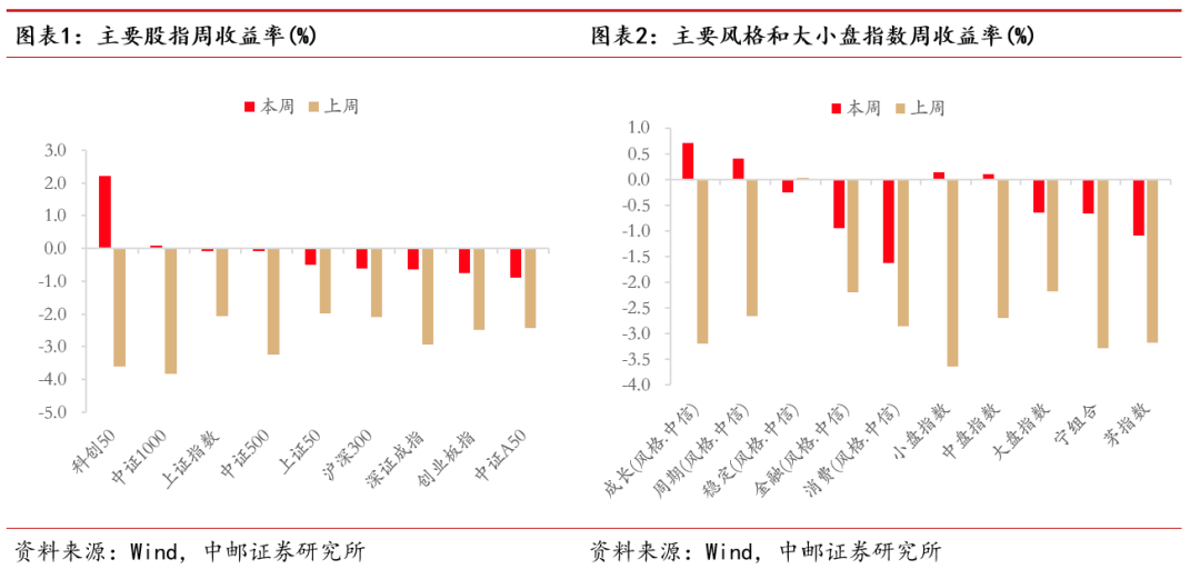 迈向2025，正版资料免费共享，中特事业深度发展解析与落实策略,2025全年正版资料免费资料大全中特,详细解答、解释与落实