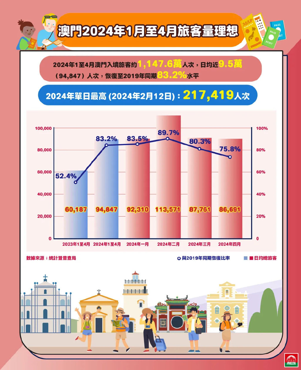 新闻 第201页