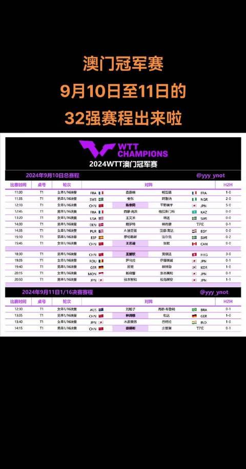 探寻今晚澳门赛马的精彩赛事—2025特马赛事展望,2025今晚澳门开特马开什么,探寻今晚澳门赛马的精彩赛事