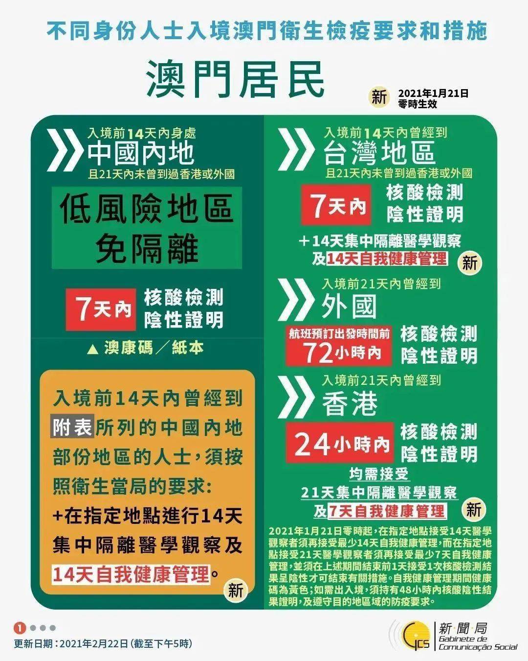 澳门与香港正版资料的合法性及释义解释与落实措施探讨,2025澳门和香港年正版资料免费大全合法吗?释义、解释与落实