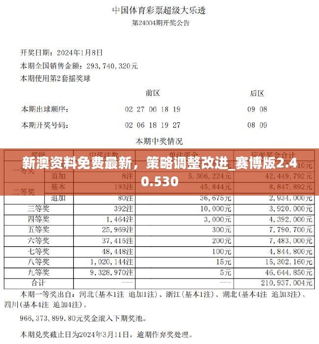 新澳2025精准正版免费资料精选解析、解释与落实,新澳2025精准正版免費資料精选解析、解释与落实