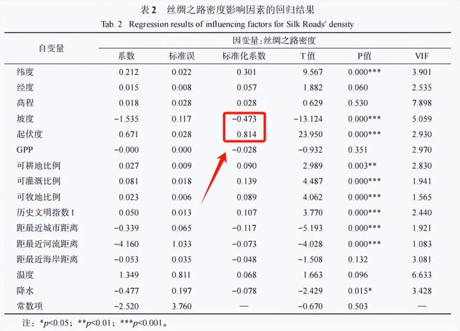 探索2025新奥历史开奖记录68期，最准一码一肖的揭秘与老钱庄的精准之道,2025新奥历史开奖记录68期,最准一码一肖100%精准老钱庄