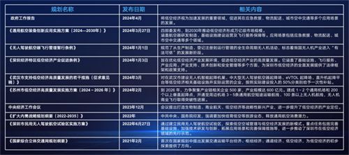 揭秘未来新奥蓝图，实证释义、解释与落实—迈向精准免费的2025新奥时代,2025新奥最精准免费大全-实证释义、解释与落实