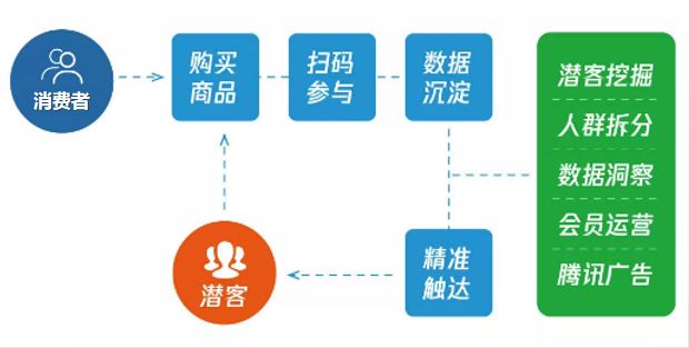 新闻 第22页